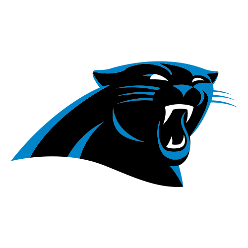 Panthers
